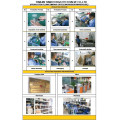 CWX-25s manuelle Bedienung Positionsanzeige DN15 DN20 dn25 SS304 Buchse BSP mit reduzierter Bohrung 24 V AC DC CR03 CR04 elektrisches Ventil